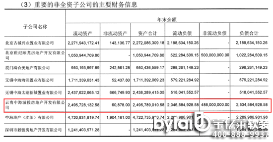 кز2015Ӫ45% Ŀ6.4